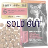 お一人様何回でもOK【無料サンプル（少量パック）（一度のご注文では5種類まで）】go！センシティブLID ドッグフード