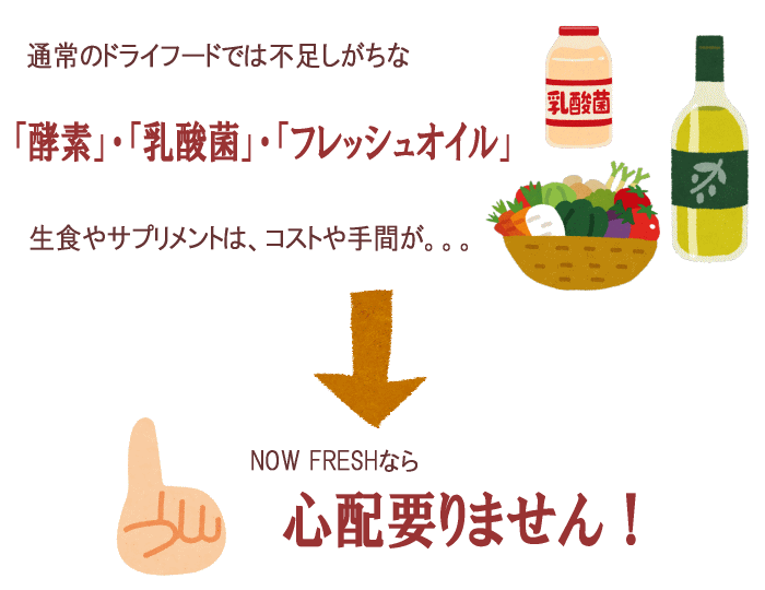 ナウ フレッシュは凄い