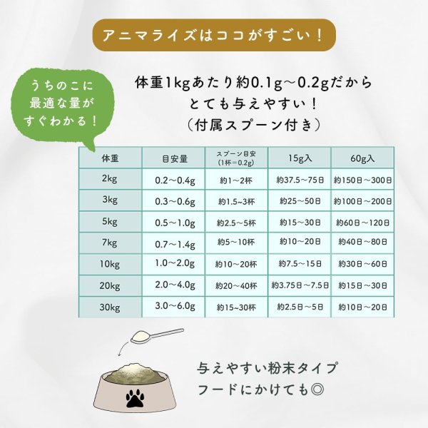 画像11: 【ずっと元気でいて欲しいから!】アニマライズ NMN×乳酸発酵ハナビラタケ (11)